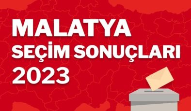 Malatya Seçim Sonuçları, 14 Mayıs 2023 Cumhurbaşkanlığı – Milletvekili Seçimleri