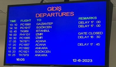 Erdoğan’ın gelişi sebebiyle Ercan Havalimanı’ndaki uçuşlar aksadı iddiası: Yolcular isyan etti