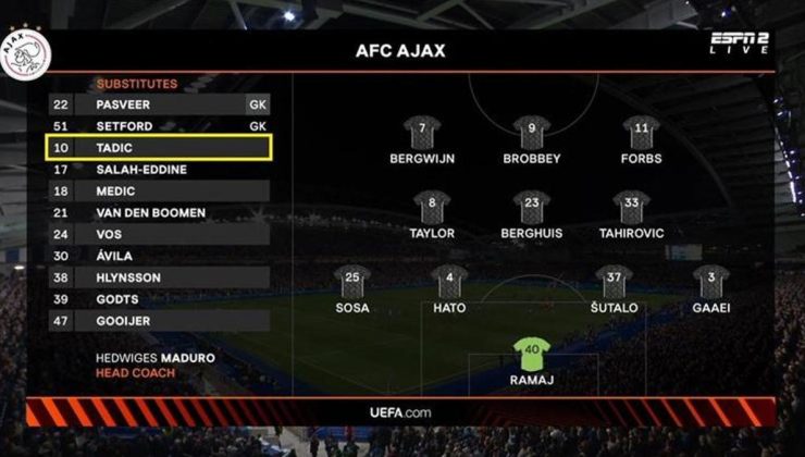 UEFA'dan skandal hata! Tadic, Ajax'ta…