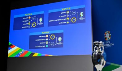 EURO 2024 play-off turunda eşleşmeler belli oldu