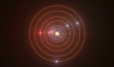 6 gezegenin senkronize hareket ettiği bir güneş sistemi keşfedildi