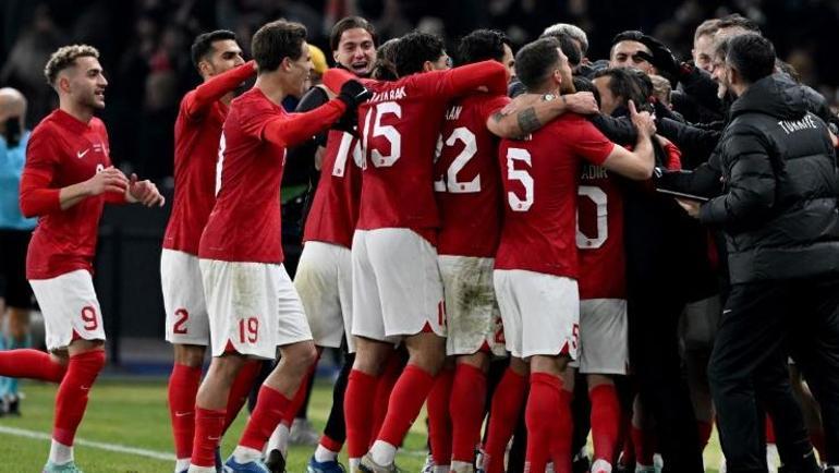 EURO 2024 kura çekimi ne zaman çekilecek Gruplar ne zaman belli olacak, Türkiye hangi torbada | Ölüm grubu ihtimali