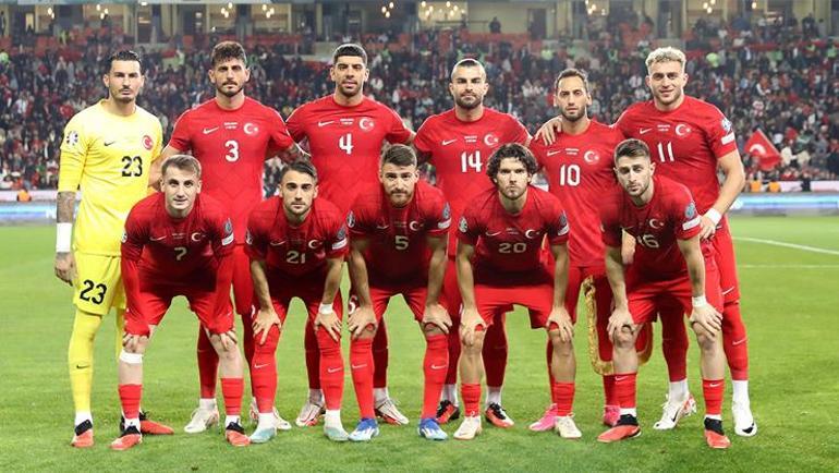 EURO 2024 kura çekimi ne zaman çekilecek Gruplar ne zaman belli olacak, Türkiye hangi torbada | Ölüm grubu ihtimali