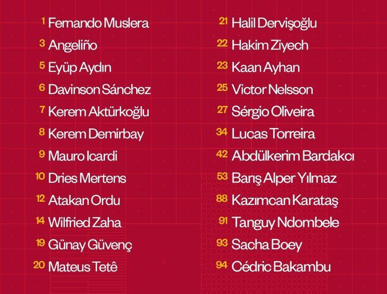 Galatasarayın Bayern Münih maçı kamp kadrosu açıklandı