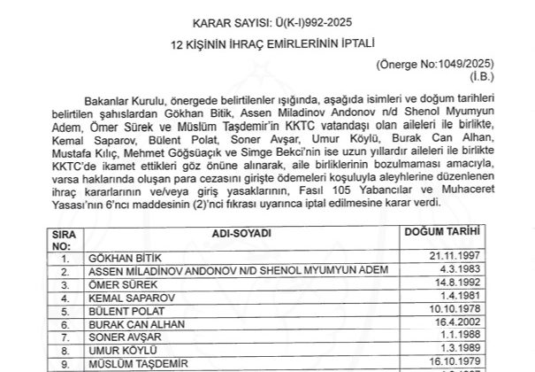 Artık ülkeye girebilirler
