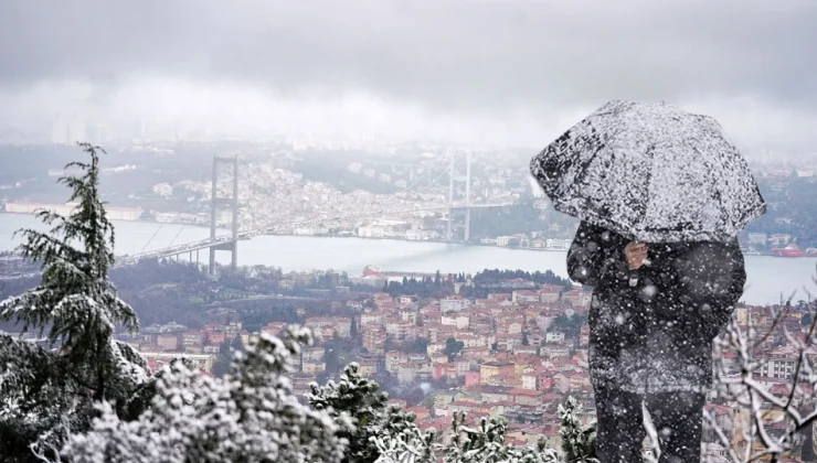 Kar, soğuk ve poyraz…