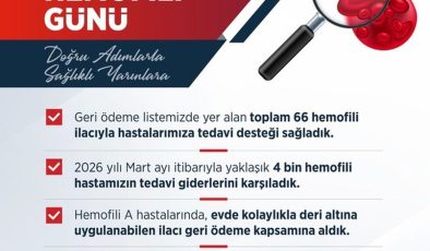 Hemofili Hastalarına Destek