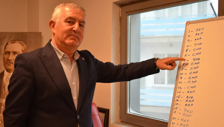 CHP’nin fire verip koltuğu AK Parti’ye kaptırdığı seçimde itiraf geldi!