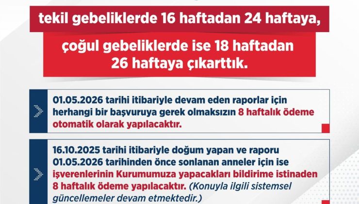 Analık Ödeneği Süresi Uzatıldı