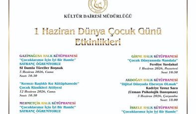 Kültür Dairesi 1 Haziran Dünya Çocuk Günü’nü kütüphane etkinlikleriyle kutlayacak
