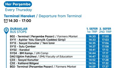 GMB’nin Esnek Toplu Taşıma Sistemi’nde yeni dönem hat ve sefer düzenlemesi