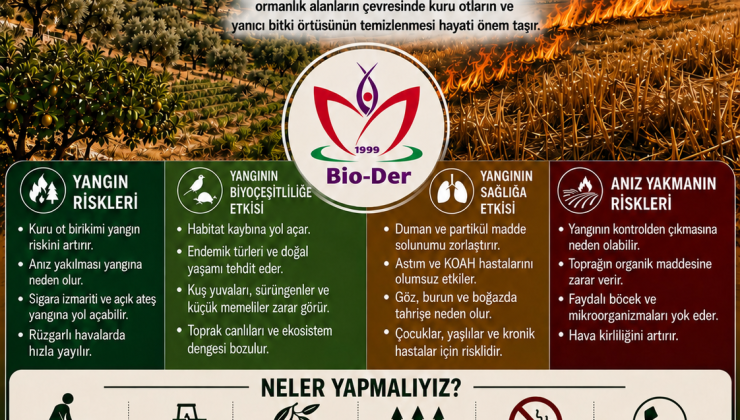 Biyologlar Derneği: “Kuru otların ve yanıcı bitki örtüsünün düzenli temizlenmesi hayati önem taşıyor”