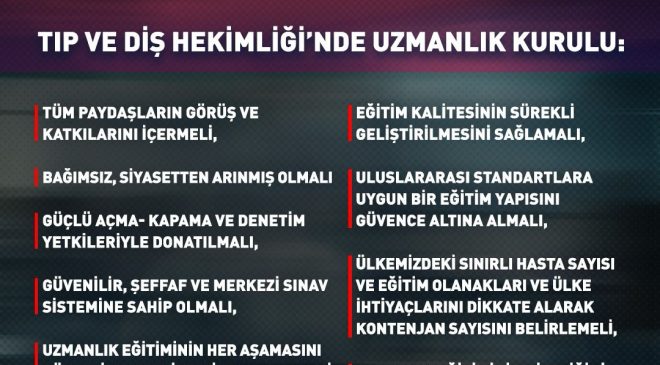 Tabipler Birliği: “Uzmanlık eğitimi, bilimin rehberliğinde ve toplum yararını esas alacak şekilde düzenlenmeli”