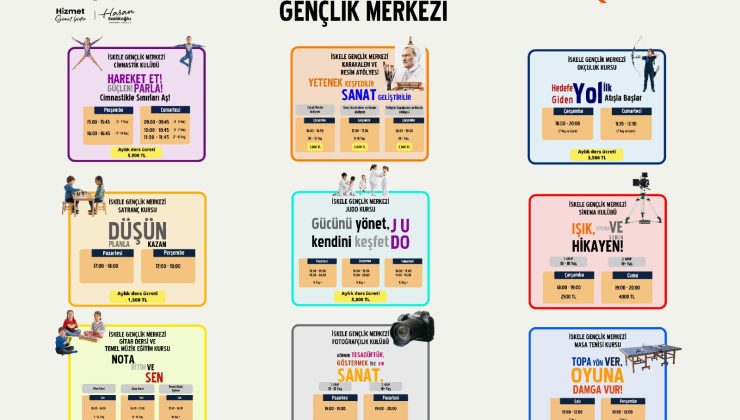 İskele Gençlik Merkezi’nde kurs ve kulüp kayıtları başladı