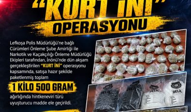 Polisten “Kurt İni” operasyonu: 1,5 kilo uyuşturucu ele geçirildi