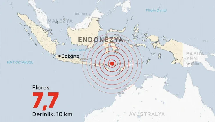 Endonezya’da 7,7 büyüklüğünde deprem
