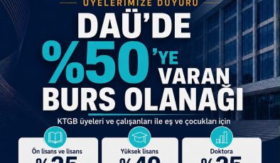 KTGB ile DAÜ arasında işbirliği protokolü…Birlik üyeleri ve ailelerine burs olanağı