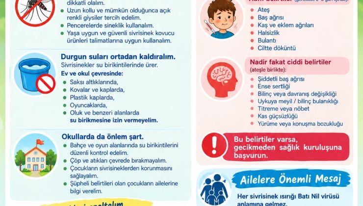 KTTB ve KTÖS Batı Nil virüsüyle ilgili bilgilendirici broşür hazırladı