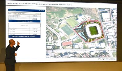Atatürk Stadyumu ve Çok Amaçlı Spor Kompleksi tanıtıldı