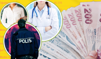 Memur ve emekli zammında yeni hesap! Bu kez tahmin dünyaca ünlü bankadan geldi