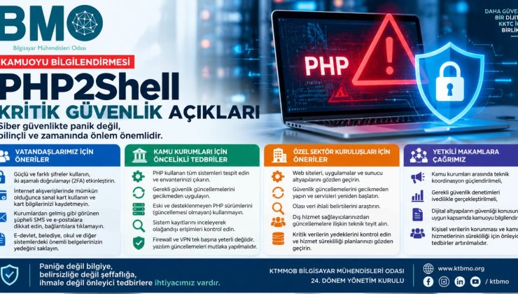 BMO: “Güvenlik açığı ile veri ihlali birbirinden farklıdır”